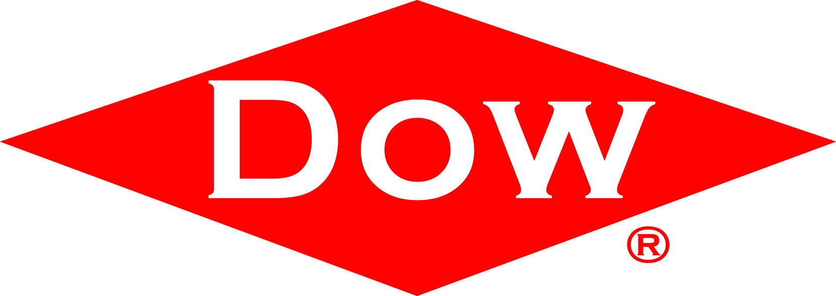 DOW AGROSCIENCES